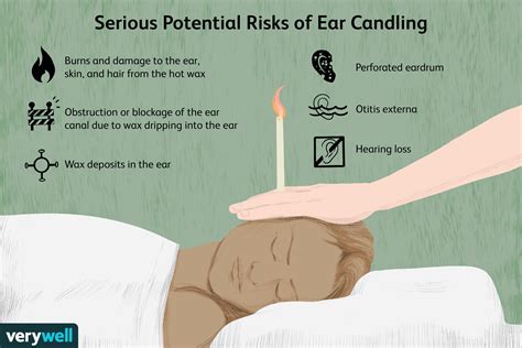 do ear candles work for clogged ears.